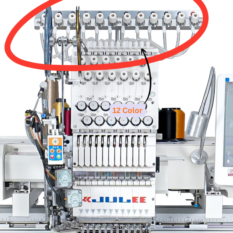 Julee JL1624 Review: Is This the Best Embroidery Machine for Your Tiruppur, India Home Unit?